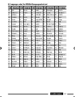 Preview for 57 page of JVC EXAD KW-AVX825 Instructions Manual