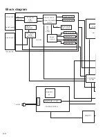 Preview for 28 page of JVC FS-G5 Service Manual