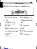 Preview for 10 page of JVC FS-GD6S Instructions Manual