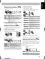 Preview for 17 page of JVC FS-GD6S Instructions Manual