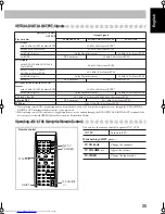 Preview for 39 page of JVC FS-GD6S Instructions Manual