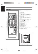 Preview for 8 page of JVC FS-H30 Instructions Manual