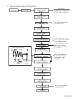 Preview for 23 page of JVC FS-H30 Service Manual