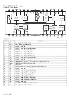 Preview for 34 page of JVC FS-H30 Service Manual