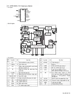 Preview for 35 page of JVC FS-H30 Service Manual