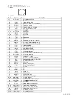 Preview for 39 page of JVC FS-H30 Service Manual