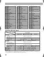 Preview for 46 page of JVC FS-P550 Instructions Manual