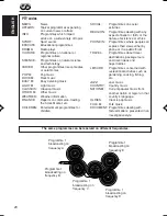 Preview for 20 page of JVC GET0199-001A Instructions Manual