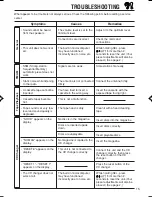 Preview for 15 page of JVC GET0309-001A Instruction Manual