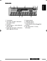 Preview for 5 page of JVC GET0576-001A Instruction Manual