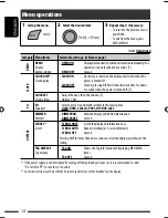 Preview for 14 page of JVC GET0576-001A Instruction Manual