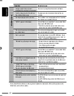 Preview for 22 page of JVC GET0576-001A Instruction Manual