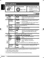 Preview for 46 page of JVC GET0576-001A Instruction Manual