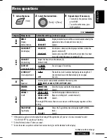 Preview for 77 page of JVC GET0576-001A Instruction Manual