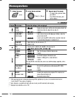 Preview for 106 page of JVC GET0576-001A Instruction Manual