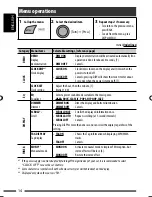 Preview for 132 page of JVC GET0576-001A Instruction Manual