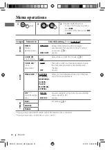 Preview for 20 page of JVC GET0626-001B Instruction Manual