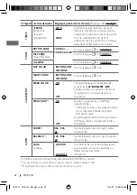 Preview for 90 page of JVC GET0626-001B Instruction Manual