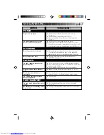 Preview for 47 page of JVC GR-AX1010 Instructions Manual