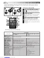 Preview for 39 page of JVC GR-AX18EG Instruction Manual