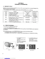 Preview for 162 page of JVC GR-AX230U Service Manual