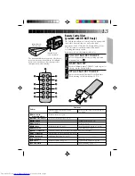 Preview for 13 page of JVC GR-AX510 Instructions Manual