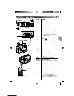 Preview for 15 page of JVC GR-AX510 Instructions Manual