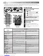 Preview for 100 page of JVC GR-AX947UM Instructions Manual