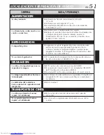 Preview for 109 page of JVC GR-AX947UM Instructions Manual