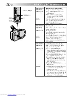 Preview for 156 page of JVC GR-AX947UM Instructions Manual