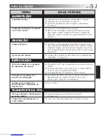 Preview for 167 page of JVC GR-AX947UM Instructions Manual