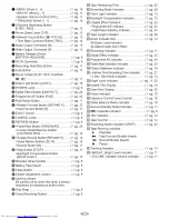 Preview for 10 page of JVC GR-AXM151 Instructions Manual