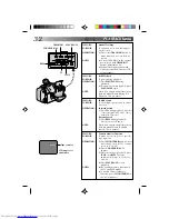 Preview for 32 page of JVC GR-AXM1U Instructions Manual