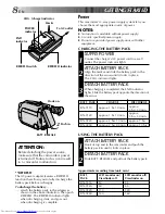 Preview for 8 page of JVC GR-AXM2 Instructions Manual