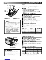 Preview for 6 page of JVC GR-AXM20 Instructions Manual