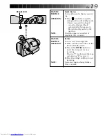 Preview for 19 page of JVC GR-AXM22UM Instructions Manual