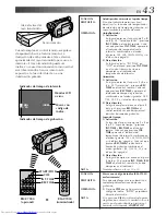 Preview for 101 page of JVC GR-AXM33EG Instructions Manual