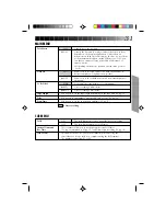 Preview for 31 page of JVC GR-AXM4U Instructions Manual