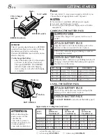 Preview for 8 page of JVC GR-AXM650 Instructions Manual