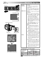 Preview for 20 page of JVC GR-AXM650 Instructions Manual