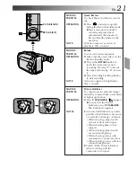 Preview for 21 page of JVC GR-AXM750 Instructions Manual