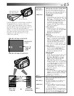 Preview for 105 page of JVC GR-AXM77UM Instruction Manual