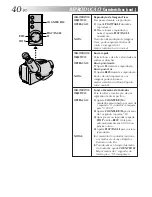 Preview for 160 page of JVC GR-AXM77UM Instruction Manual