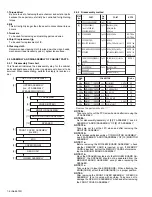 Preview for 2 page of JVC GR-D20EK Service Manual