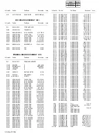 Preview for 20 page of JVC GR-D241AC Service Manual