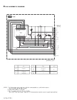 Preview for 28 page of JVC GR-D270US Schematic Diagrams