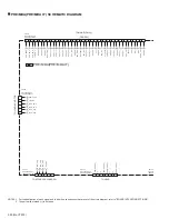 Preview for 30 page of JVC GR-D270US Schematic Diagrams