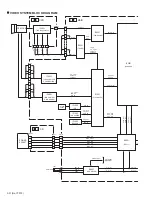 Preview for 52 page of JVC GR-D270US Schematic Diagrams