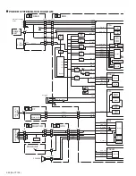 Preview for 46 page of JVC GR-D370UC Schematic Diagrams