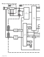 Preview for 48 page of JVC GR-D370UC Schematic Diagrams